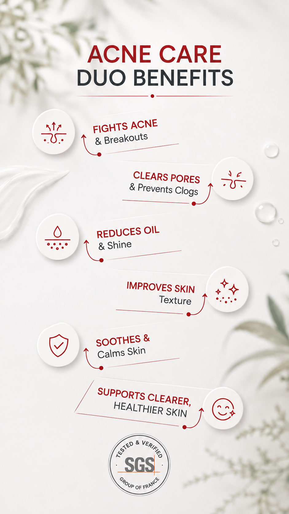 Acne Care Duo