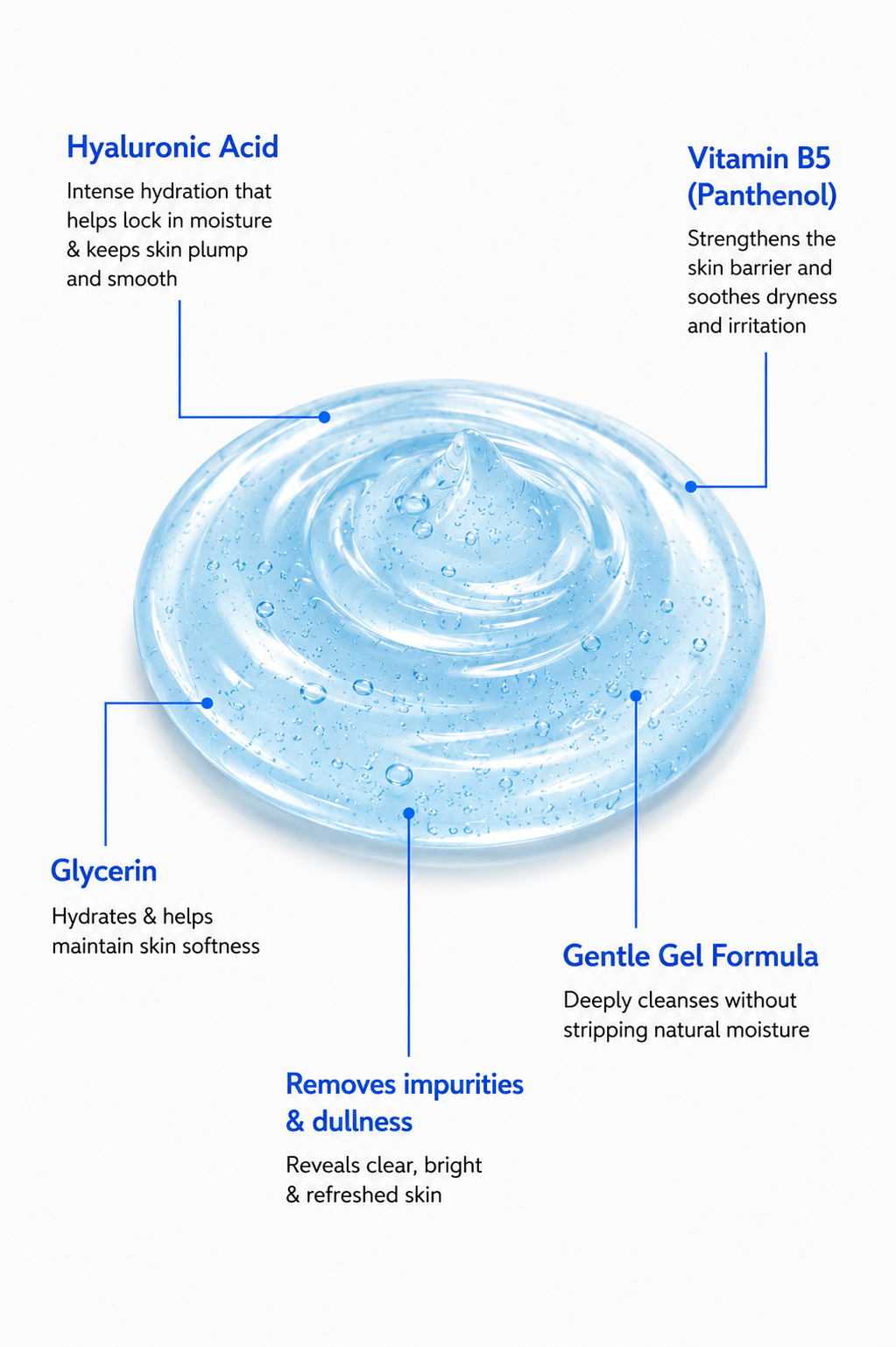 B5 Hydra Facewash gel based