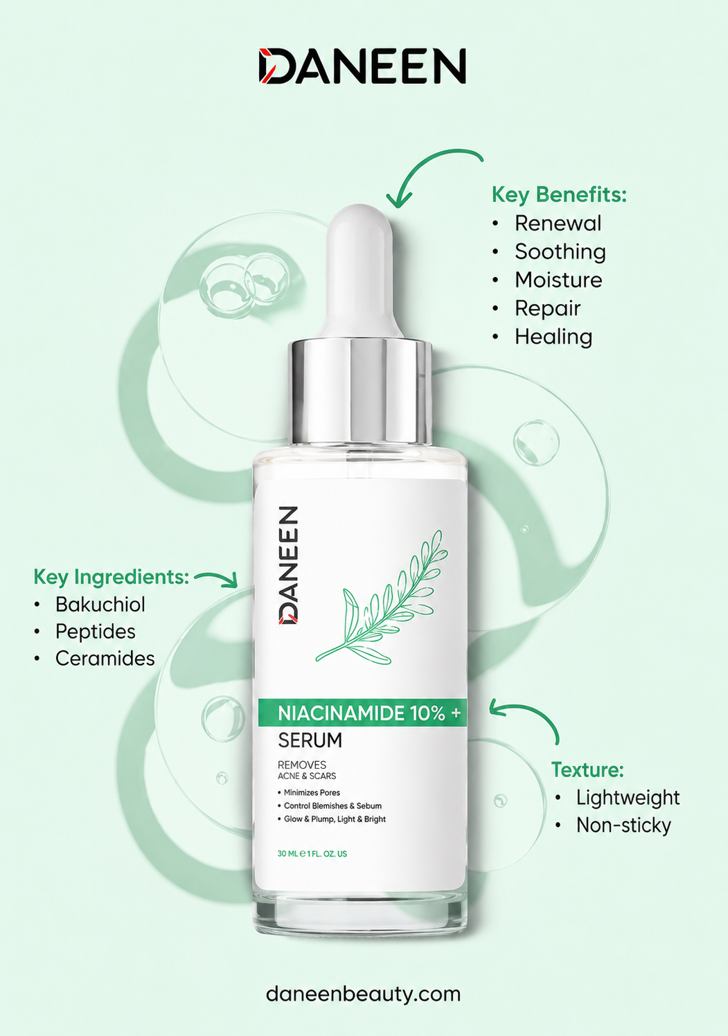 Niacinamide Serum
