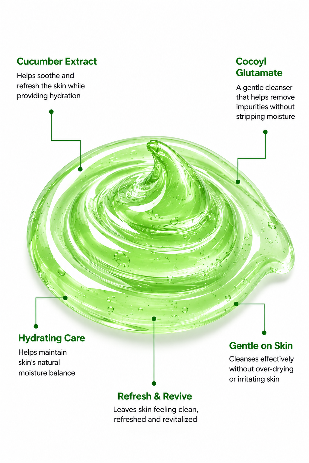 Cucumis Facewash Gel based