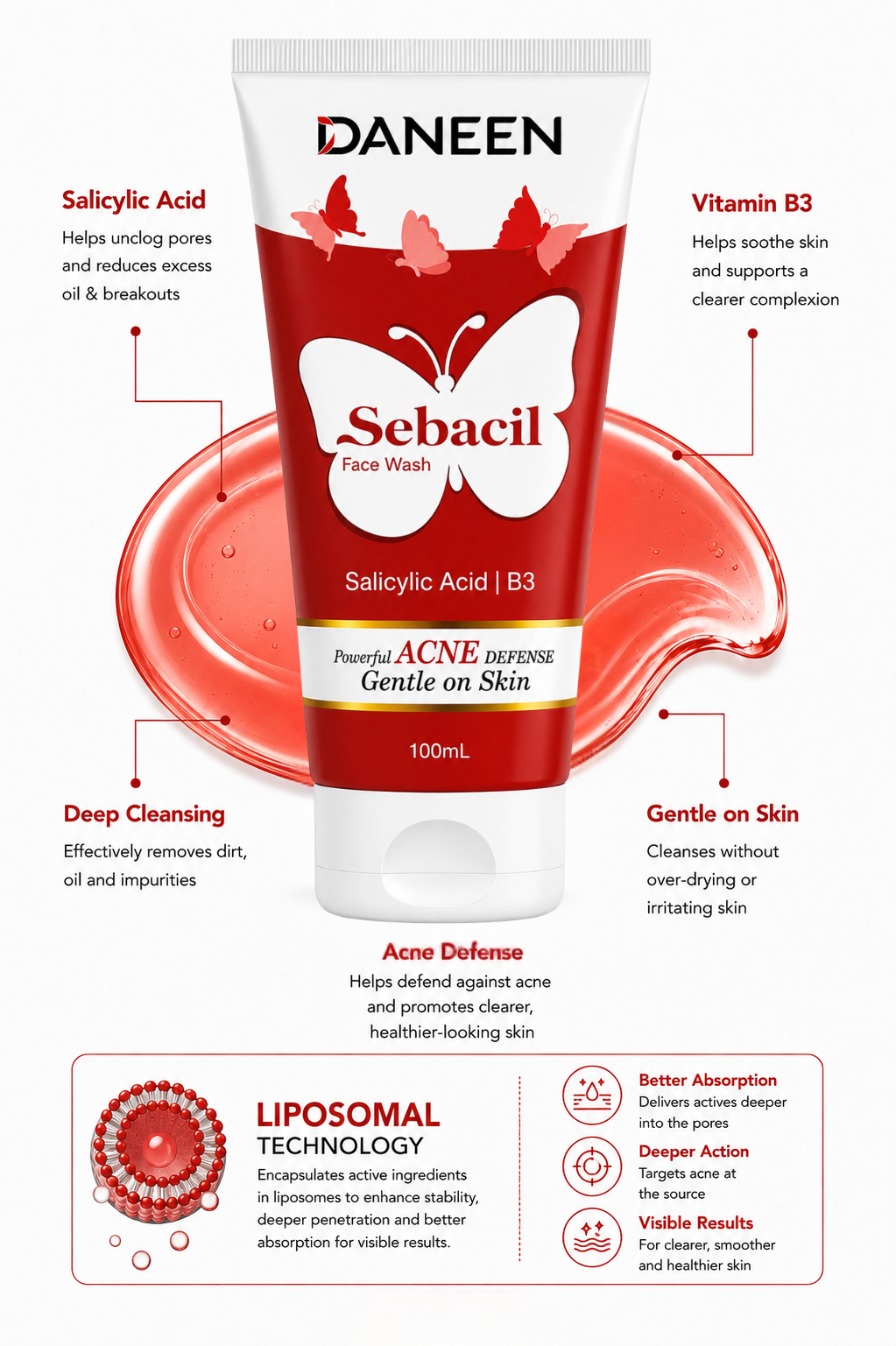 Sebacil Facewash gel based