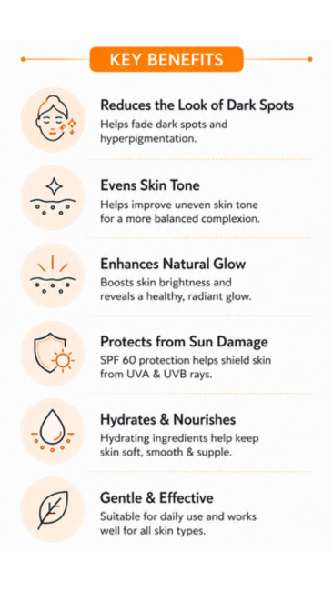 Dark Spot & Brightening Routine
