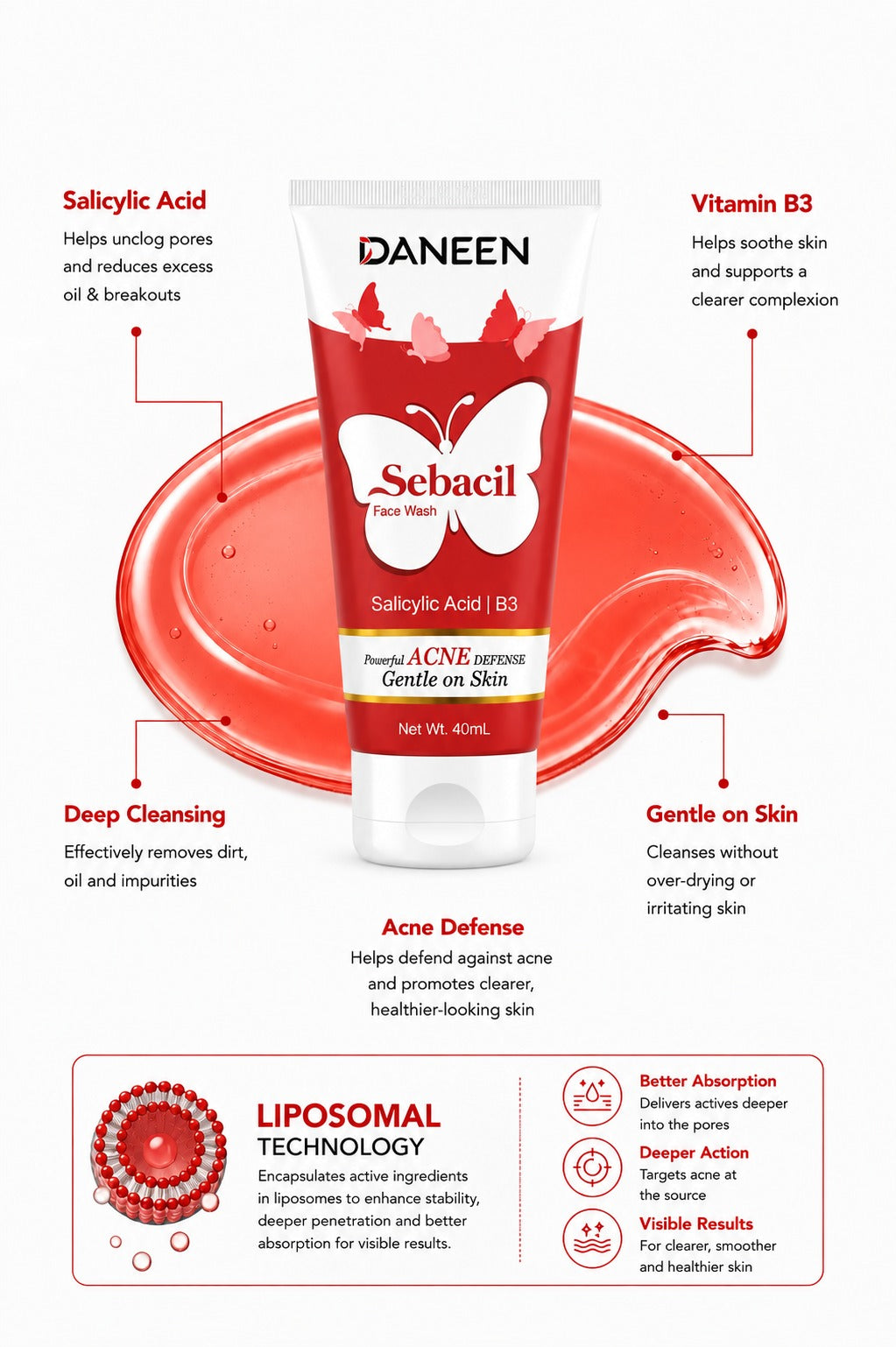 Acne Care Facewashes